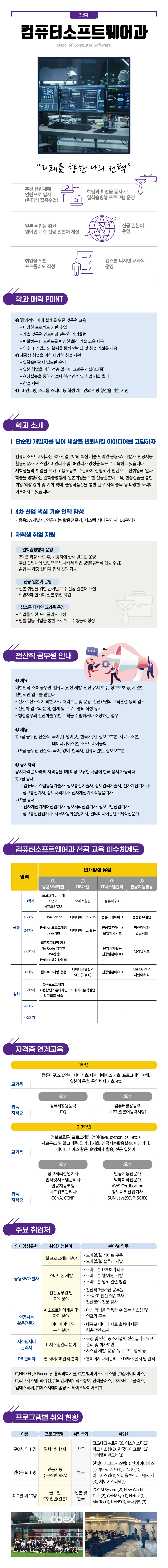 컴퓨터소프트웨어과